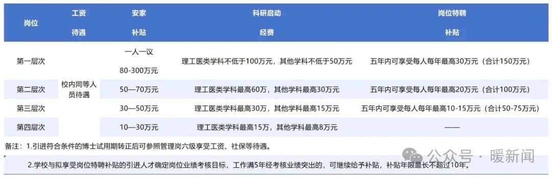 微信圖片_2026-03-26_120549_722.jpg 微信圖片_2026-03-26_120549_722.jpg